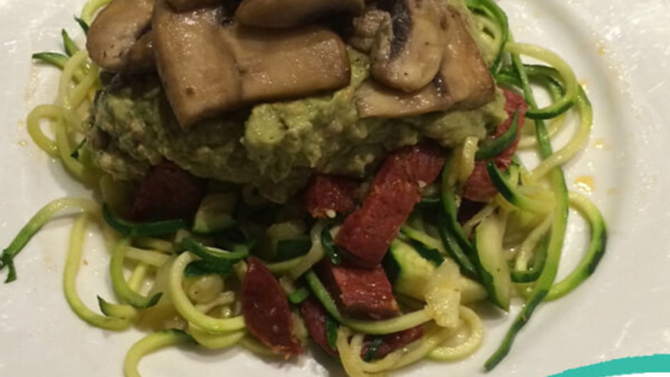 Recipe: Zucchini Pasta with Minted Avocado Sauce