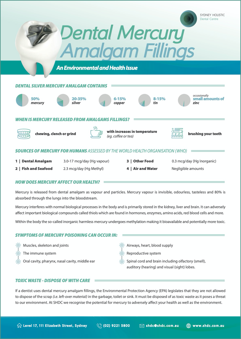 Dental Mercury Amalgam Filling Removal