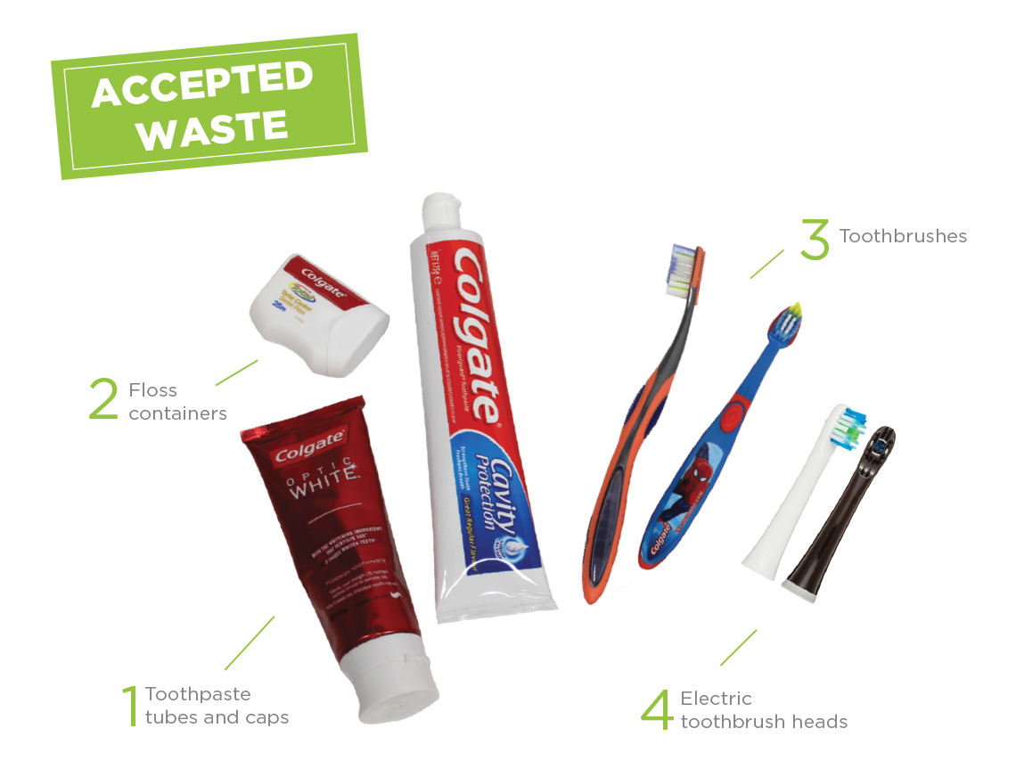 Oral Care Recycling Program at SHDC
