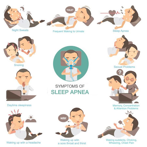 symptoms of sleep apnea