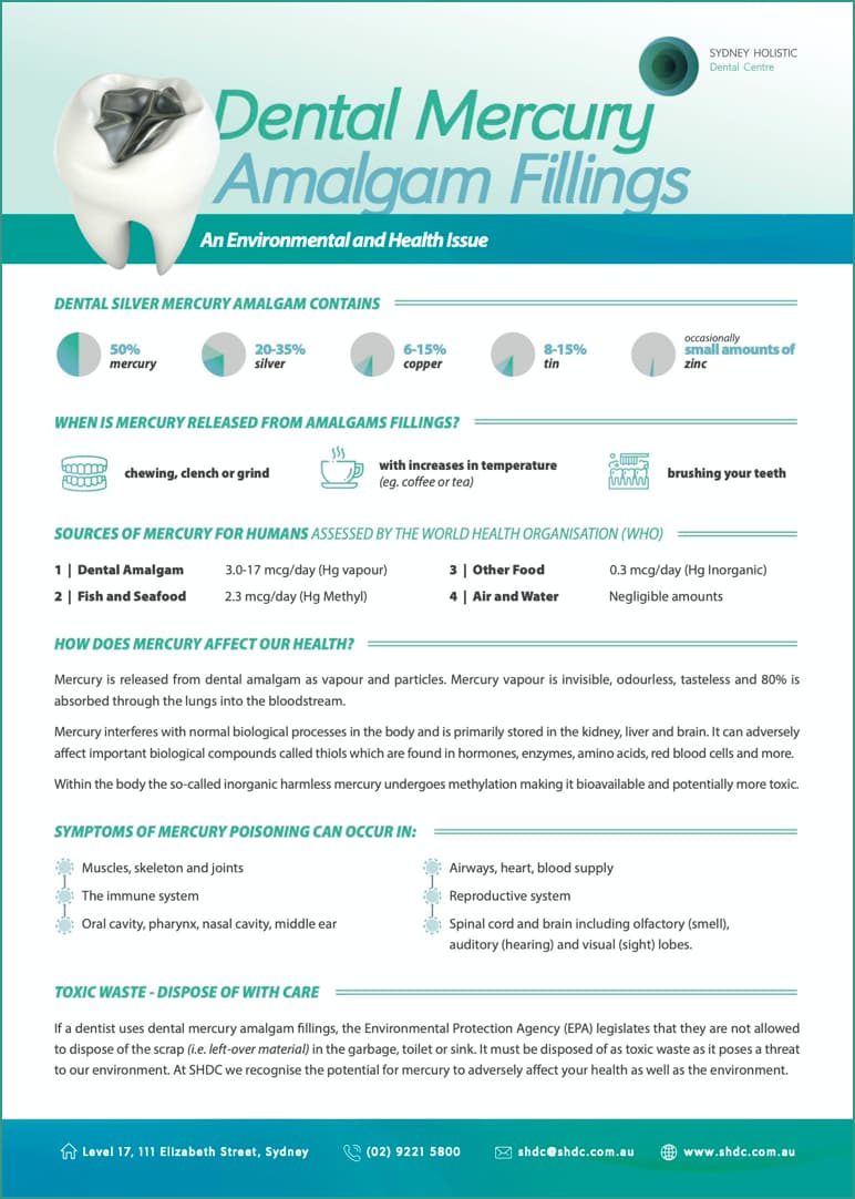 amalgam filling