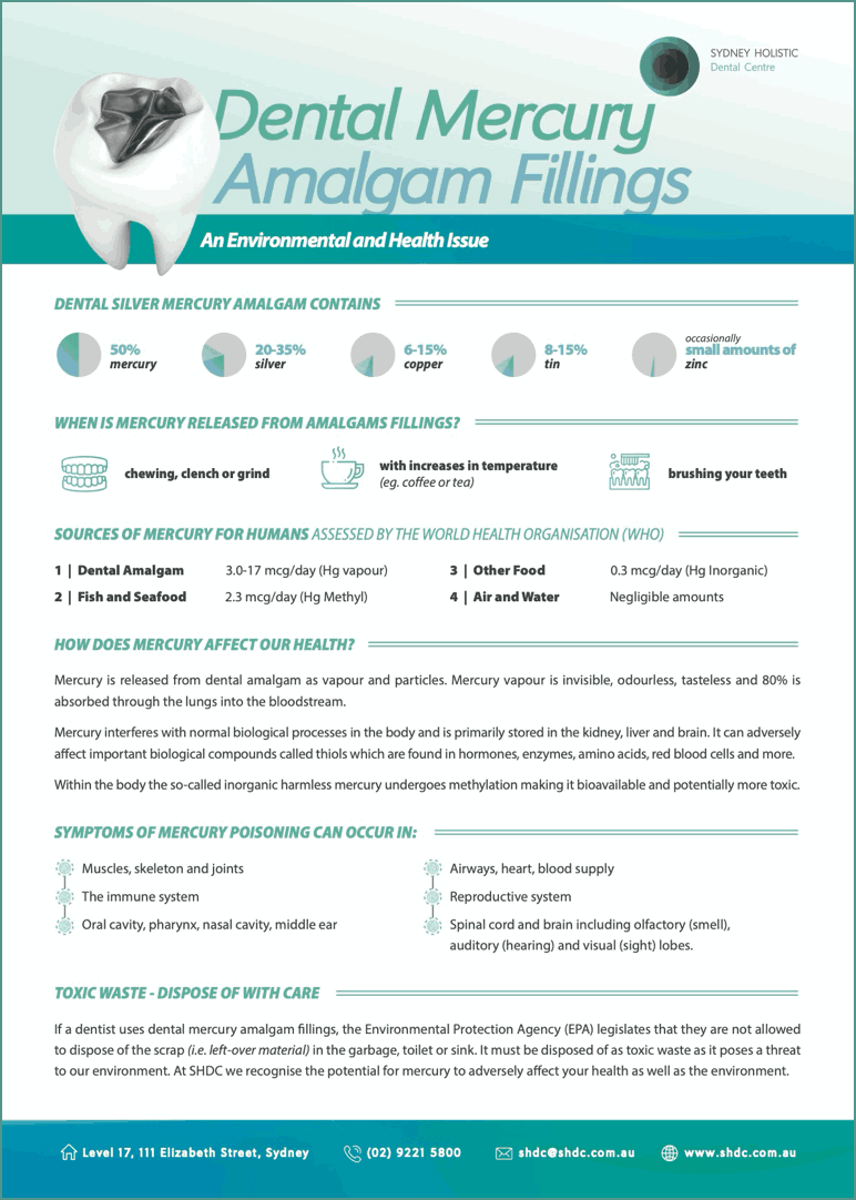 Amalgam-thumbnail-1 Mercury Amalgam Filling Chart